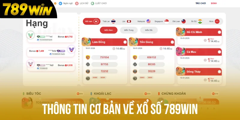 Thông tin cơ bản về xổ số 789win Thông tin cơ bản về xổ số 789win