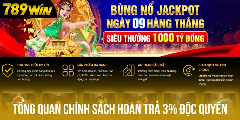 Tổng quan chính sách hoàn trả 3% độc quyền